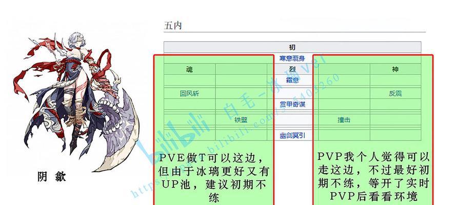 《天地劫》方芸五内加点攻略（详解各职业方芸五内加点技巧）