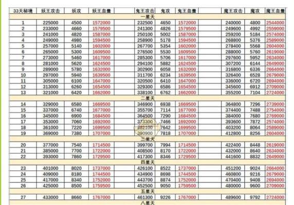 《以想不想修真门派功能介绍门派怎么玩》（修真之路）