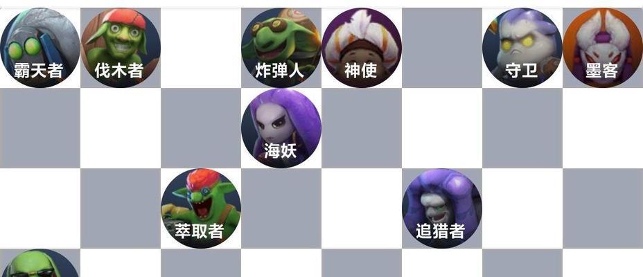 多多自走棋9战士阵容搭配推荐（打造最强9战士阵容）