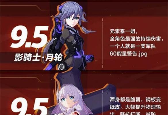 《崩坏3》午夜苦艾女武神获取攻略（从零开始）