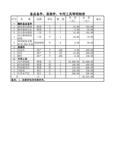 《第二银河军团补损操作方法详解》（无缝补损）