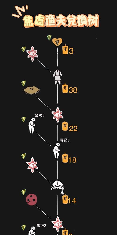 《以光遇墓土回归先祖位置攻略》（如何找到先祖位置，让光遇归家）