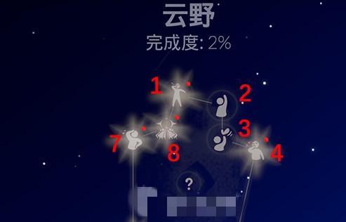 光遇霞谷（探索传统文化，重温祖先荣光）