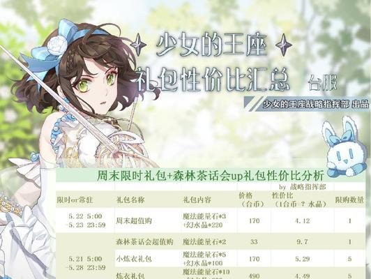 《以少女的王座》抽卡概率一览（王座抽卡概率、奖励、技巧）