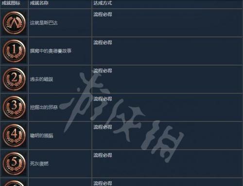 以死亡循环全成就奖杯获取攻略（跟着攻略，轻松收集所有成就奖杯）