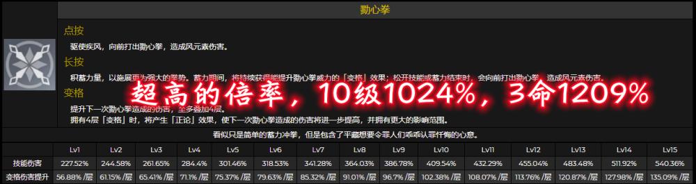 原神2024年度卡池顺序时间表最新一览（探究原神2024年度卡池的内容和时间，为您的游戏生涯提供参考。）