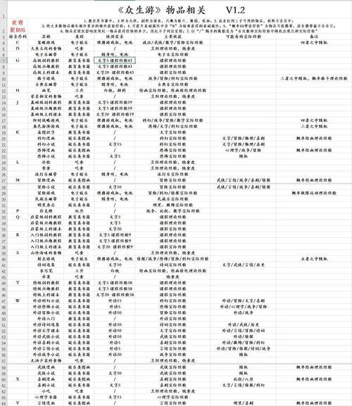 《玩转众生游，体验角色人生》（用角色扮演游戏体验不同人生）