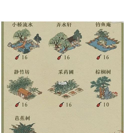 《江南百景》游戏攻略（江南百景游戏中桃花村钓鱼位置及技巧解析）