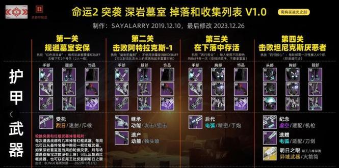 星际殖民2（一步步教你玩转星际殖民2）