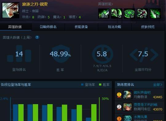 LOL精粹的作用解析攻略（了解LOL精粹的神奇效果）