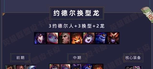 详解LOL云顶之弈斗士虚空刺客阵容搭配攻略（打造最强斗士虚空阵容的关键技巧与策略）