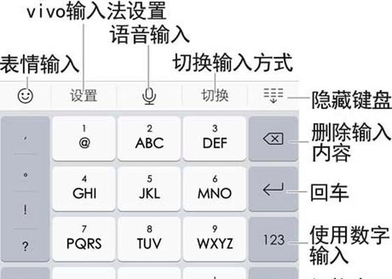 FIFA14Demo键盘按键设置完全攻略（以游戏为主）