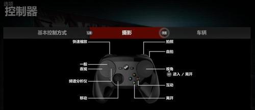 FIFA15手柄按键操作大全（掌握手柄按键）