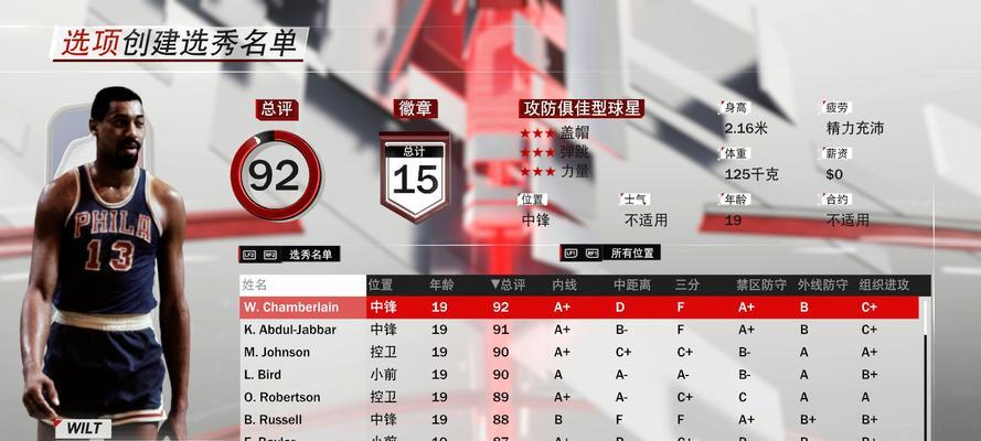 NBA2K15名人堂攻略解析（教你如何轻松进入NBA2K15名人堂）