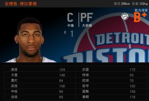 NBA2K16MT模式中锋球员优缺点详解（探究中锋球员的优点和不足）