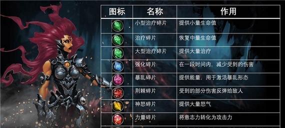 暗黑3国服附魔技巧（掌握附魔方法）