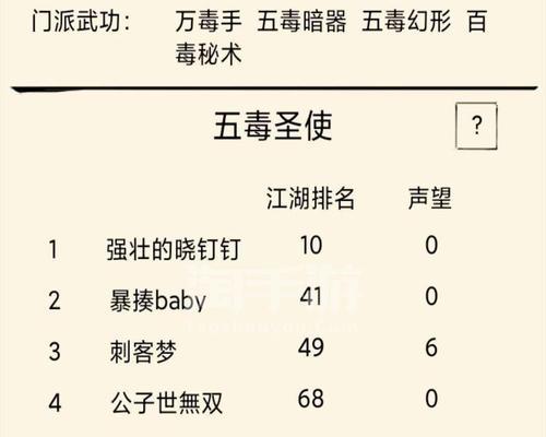 《暴走英雄坛》游戏五毒加点策略解析（掌握五毒加点技巧）