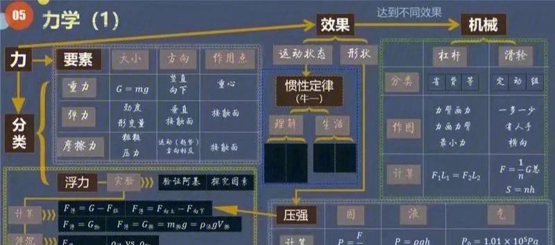 《以拔剑称王物理队玩法攻略》（通过物理队打造最强王者霸主）