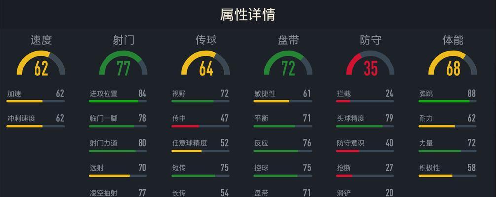 《实况足球2024》队友跑位系统的全面升级（发挥队友跑位的最大潜力）