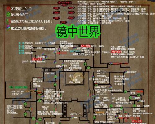 江湖十万大山（解密游戏中关键道具的秘密）