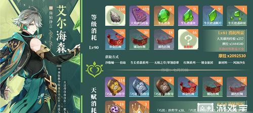 《原神》纳西妲突破材料一览（纳西妲突破材料获取攻略）