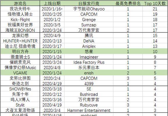 国产手游介绍软件的名称是什么？